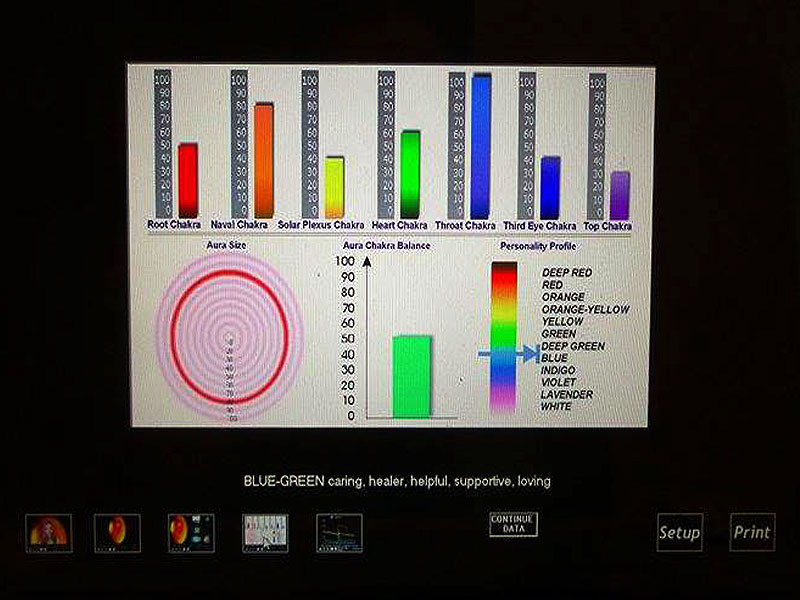 人體氣場照解讀講座